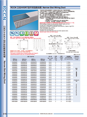 日成細齒阻燃線槽 HVDRT