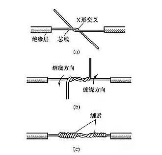 電工常用的7種電線接頭的連接方法，非常實(shí)用！